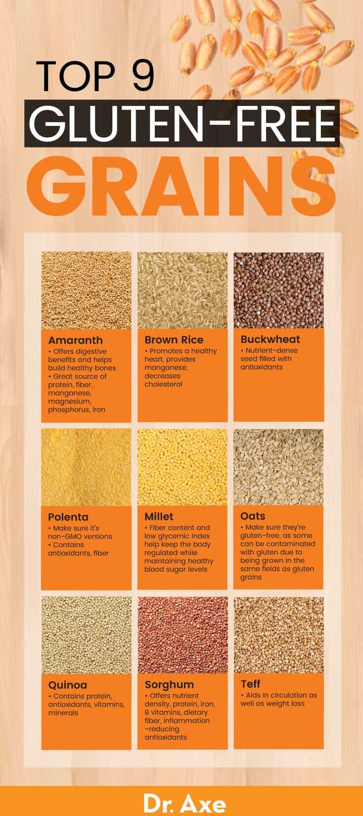 Top nine gluten-free grains - Dr. Axe